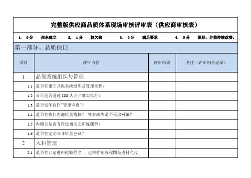 完整版供应商品质体系现场审核评审表(供应商审核表)