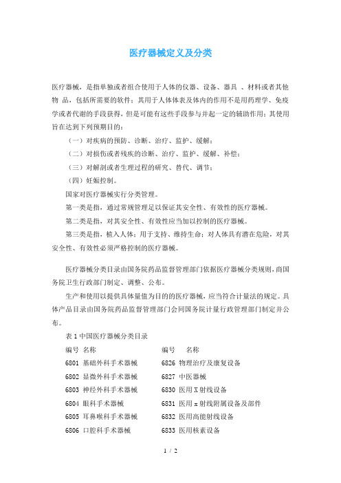 医疗器械定义及分类