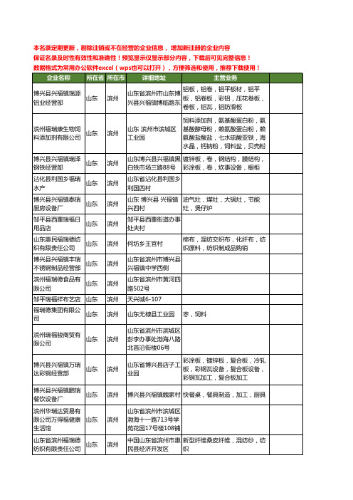 新版山东省滨州福瑞工商企业公司商家名录名单联系方式大全60家