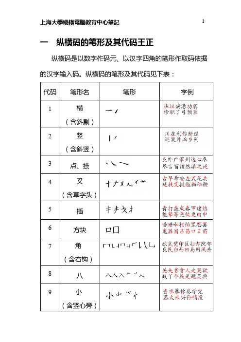 纵横码教程