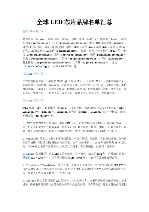 全球LED芯片品牌名单汇总