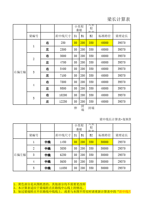 T梁长计算程序