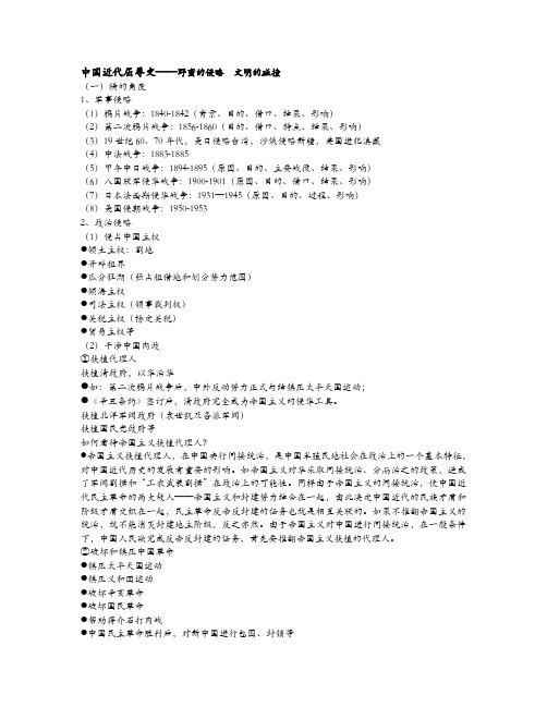 近代屈辱史