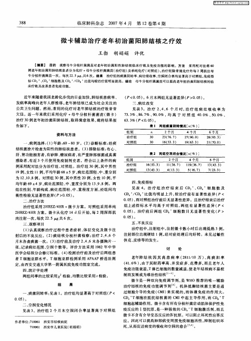 微卡辅助治疗老年初治菌阳肺结核之疗效