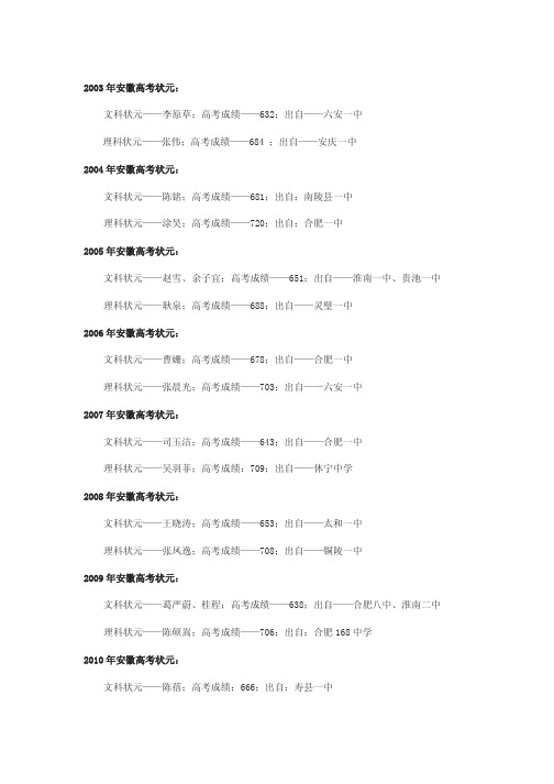 安徽高考状元