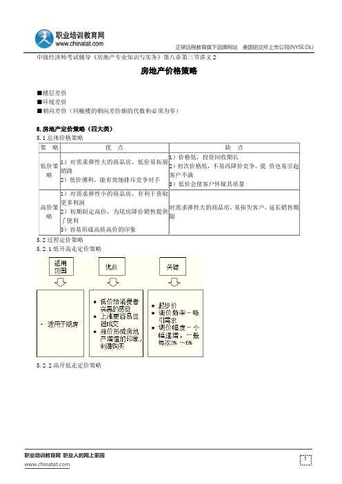 房地产价格策略--中级经济师考试辅导《房地产专业知识与实务》第八章第三节讲义2
