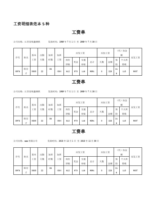 工资明细表范本5种