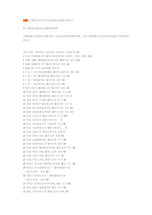 全国开办播音专业的学校名单