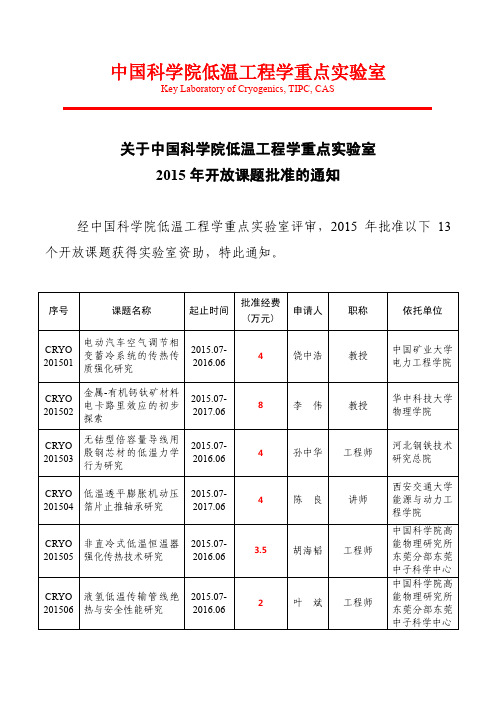 中国科学院低温工程学重点实验室