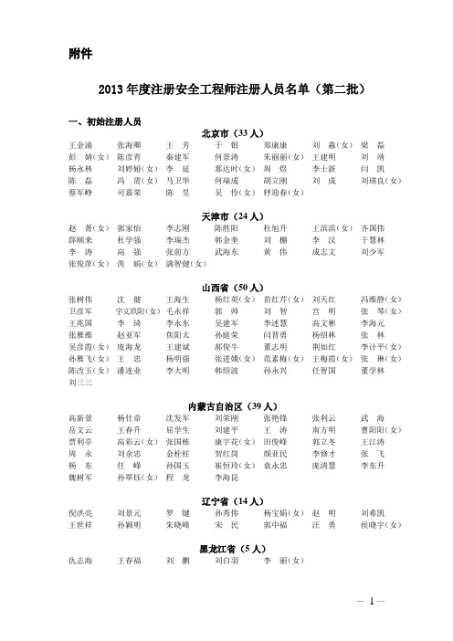2013年度注册安全工程师注册人员名单(第二批)