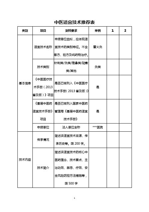 中医适宜技术推荐表