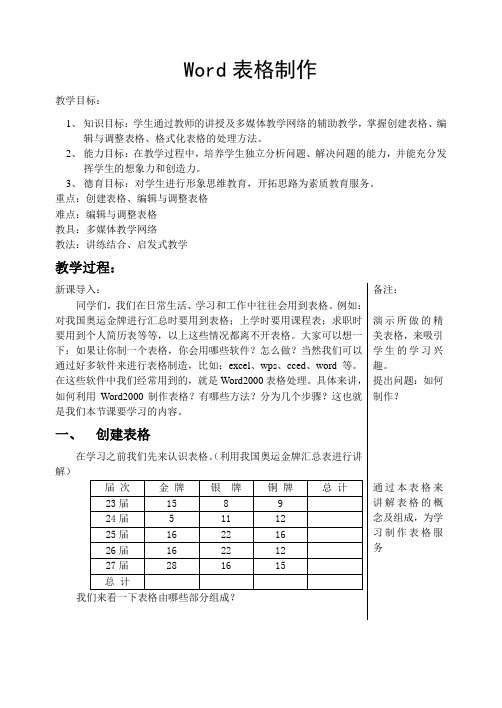 Word2003表格制作讲课稿