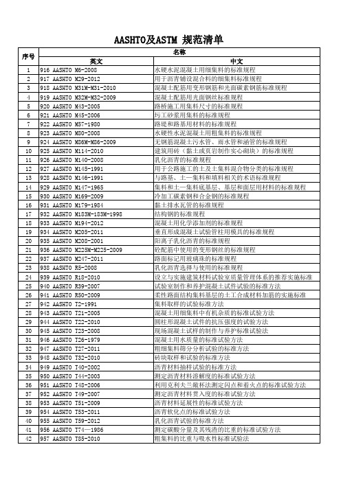 SHTO及ASTM 规范清单