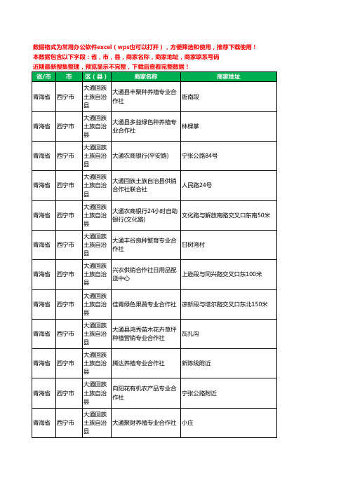 2020新版青海省西宁市大通回族土族自治县合作社工商企业公司商家名录名单黄页联系电话号码地址大全52家