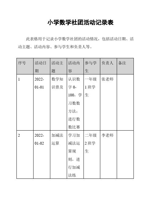 小学数学社团活动记录表