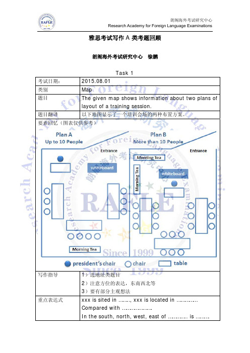 【徐州雅思英语】2015年8月雅思考试真题