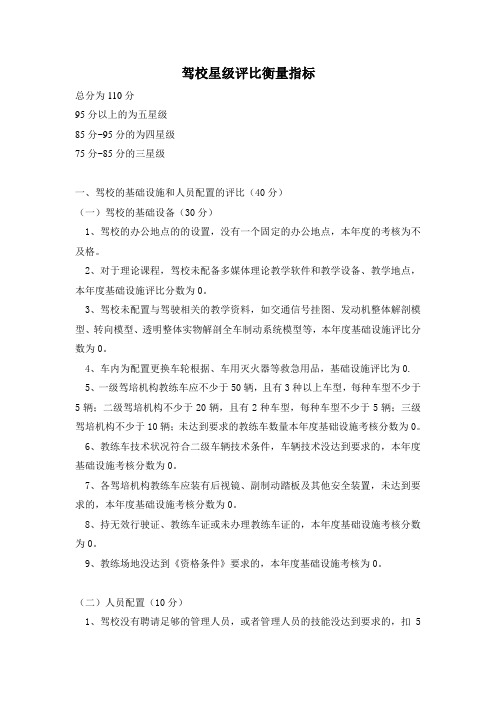 驾校星级评比