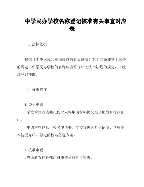 中学民办学校名称登记核准有关事宜对应表