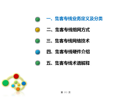 【通信】集团客户专线技术说明