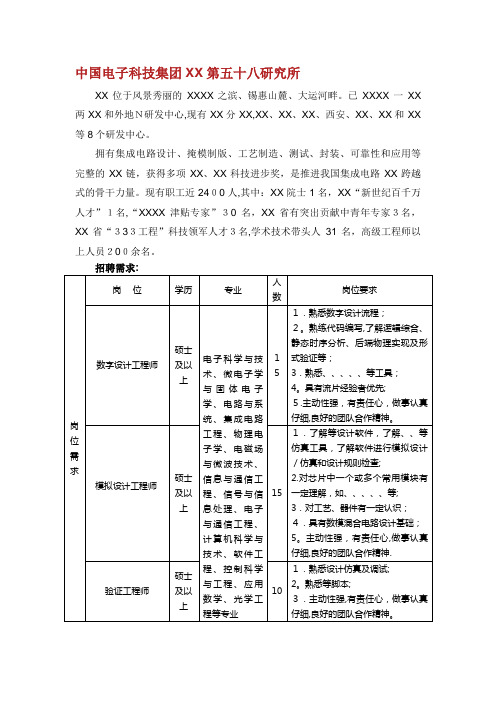 中国电子科技集团公司第五十八研究所(2)