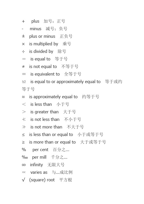 标点符号的英文读法(很全很适用)