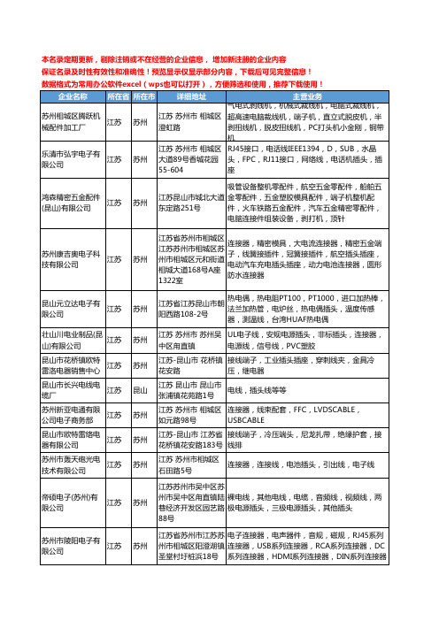 新版江苏省插头线工商企业公司商家名录名单联系方式大全66家