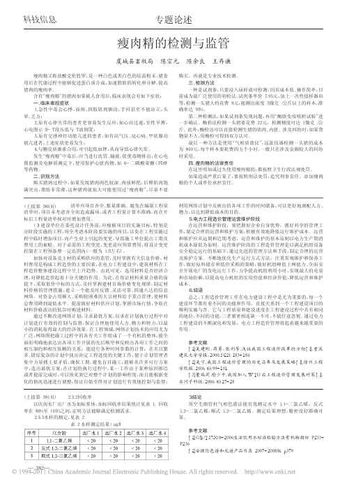 瘦肉精的检测与监管