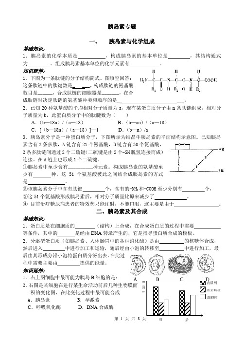 胰岛素专题