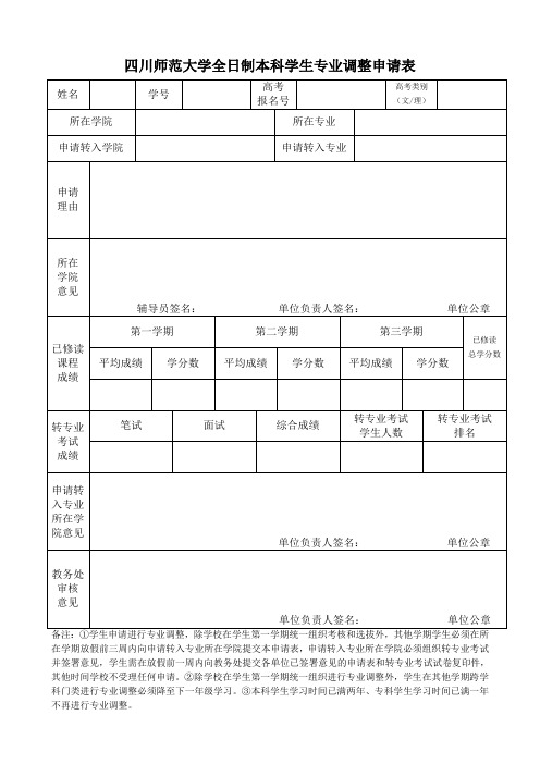 四川师范大学全日制本科学生专业调整申请表