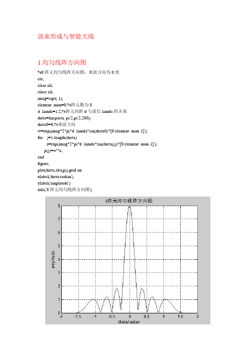 (完整word版)Matlab波束形成程序