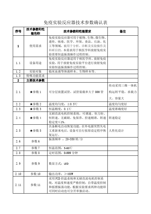 项目一儿科监护仪技术规格