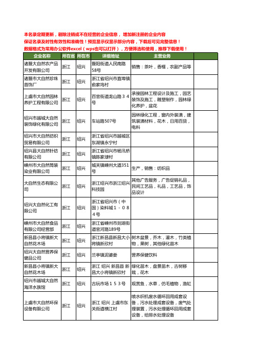 新版浙江省绍兴大自然工商企业公司商家名录名单联系方式大全40家