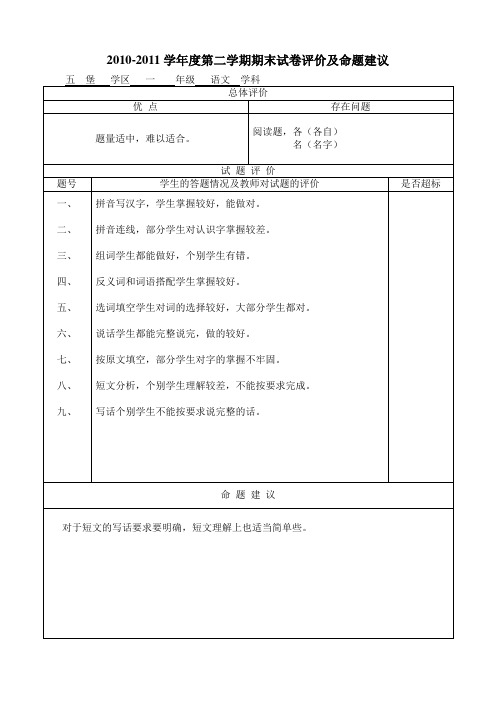 2010-2011第二学期期末试卷分析