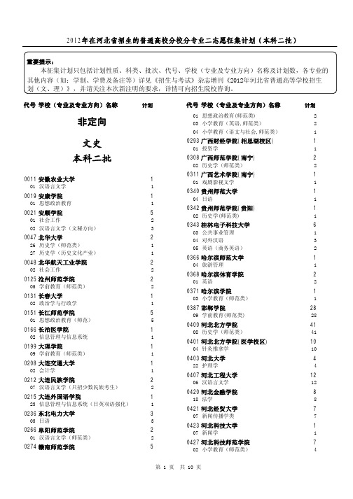 2012年在河北省招生的普通高校分校分专业二志愿征集计划(本科二批)