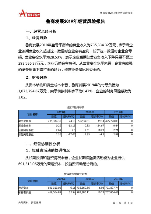 鲁商发展2019年经营风险报告
