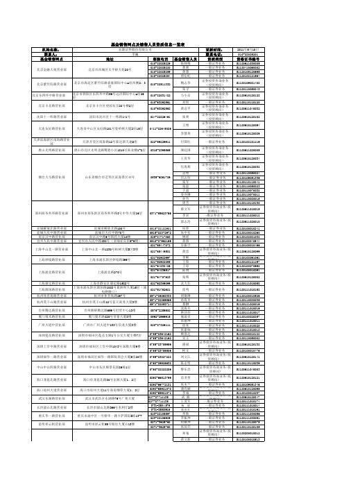 销售网点及销售人员资质信息一览表
