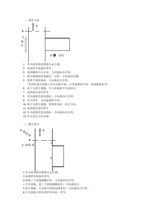 【图文】全国最新驾考科目二考试要点(只需记住要点必能通过)