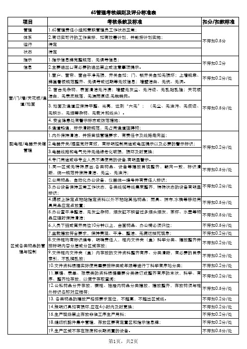 6S管理评比标准