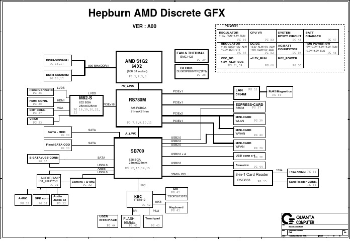 DELL+1535+AMD独显主板+Quanta+FX6