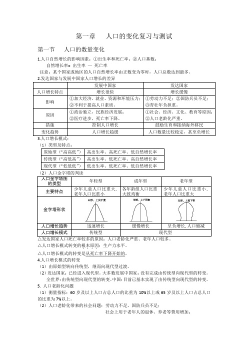 人教版高中地理必修2《第一章 人口的变化 章节复习与测试》_29