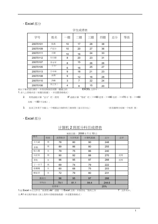 EXCEL电子表格练习题---副本
