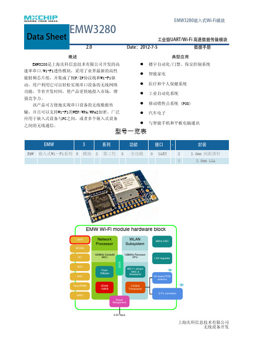 EMW3280_V2