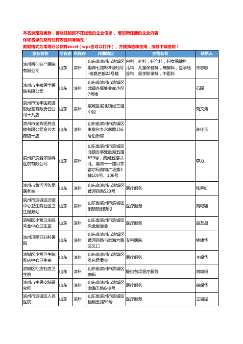 2020新版山东省滨州医疗服务工商企业公司名录名单黄页联系方式大全267家