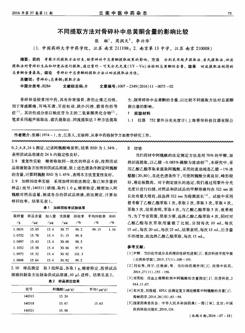 不同提取方法对骨碎补中总黄酮含量的影响比较