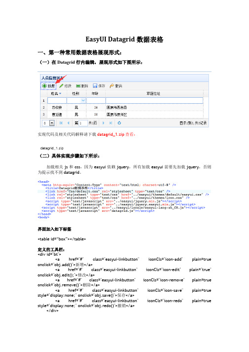 EasyUI Datagrid 数据表格
