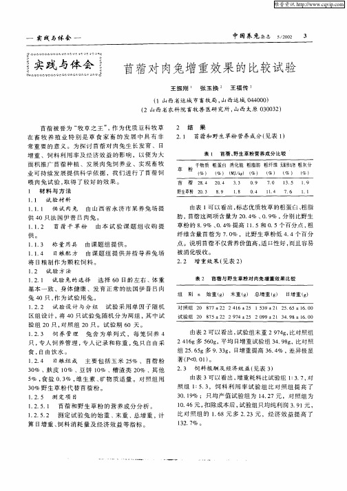苜蓿对肉兔增重效果的比较试验