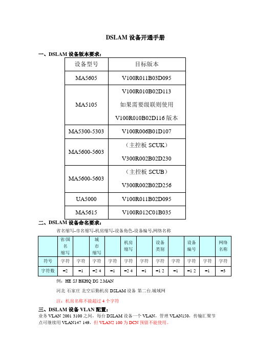 DSLAM设备开通手册