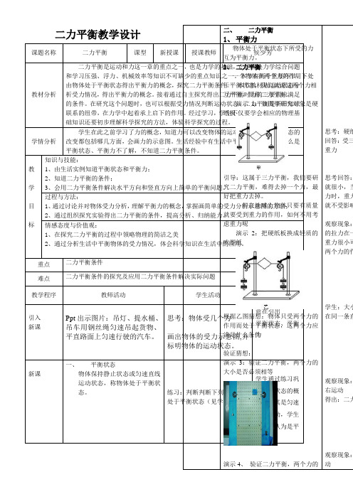 初中八年级物理教案-四二力平衡-省赛一等奖