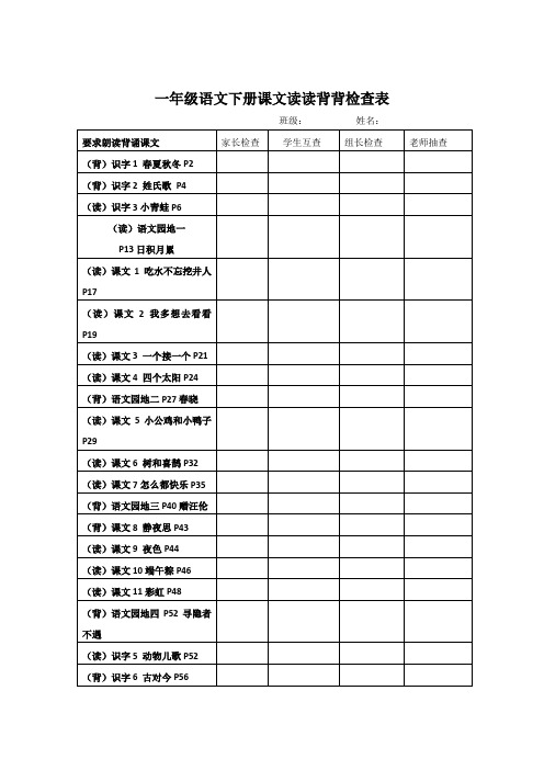 部编(人教版)一年级语文下册课文读读背背检查表