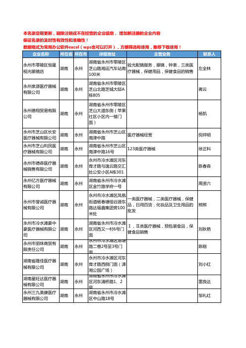 2020新版湖南省永州医疗器械工商企业公司名录名单黄页联系方式大全94家